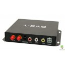 TUNER DVB-T DO SAMOCHODU
